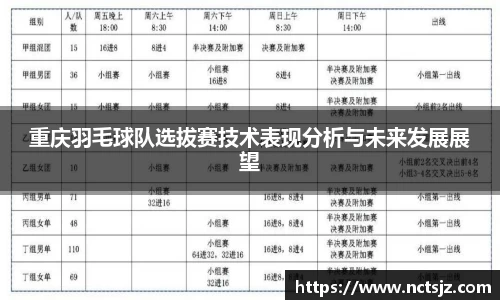 重庆羽毛球队选拔赛技术表现分析与未来发展展望
