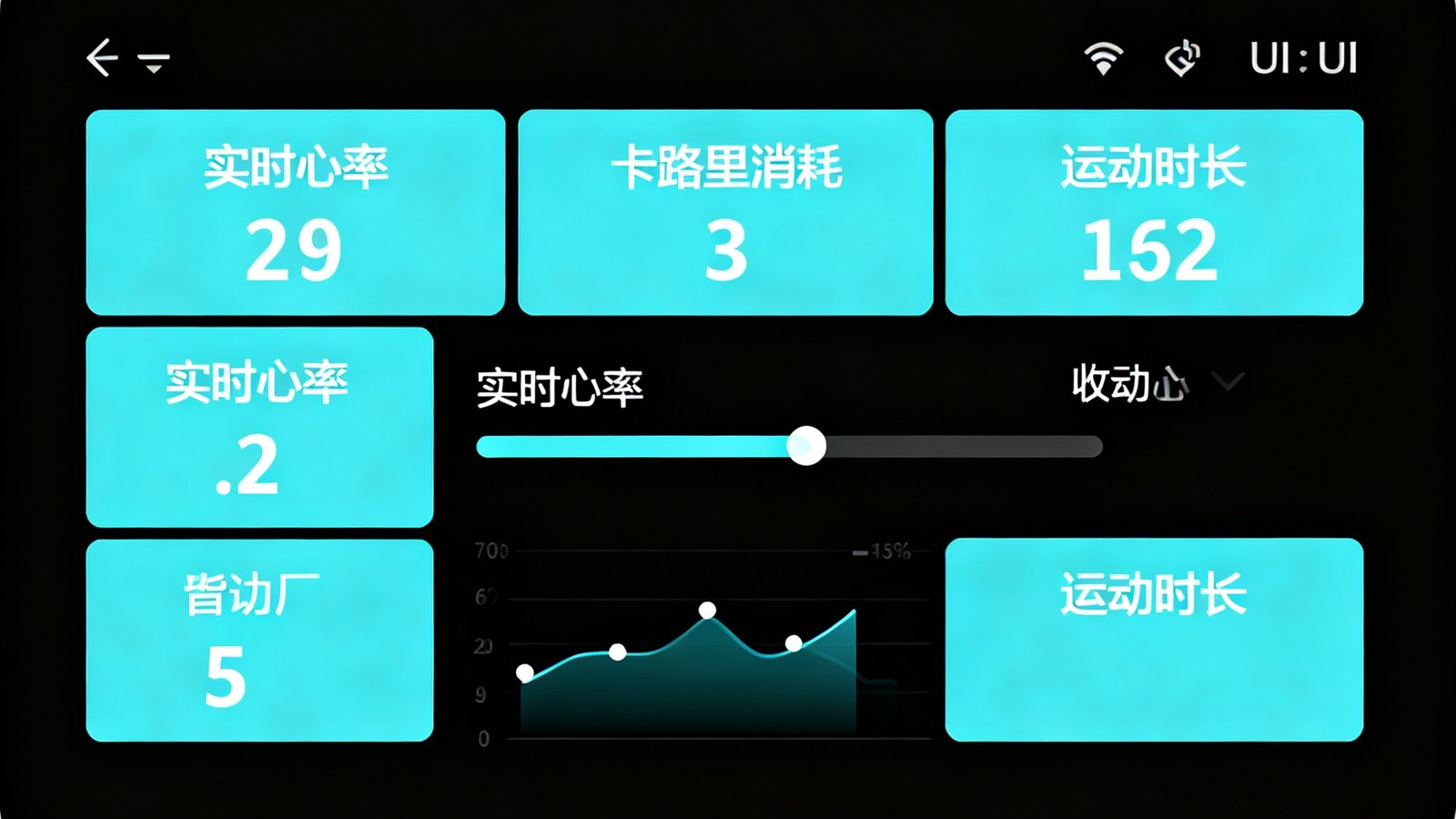智能健身设备数据面板界面，显示实时心率、卡路里消耗、运动时长等多项指标